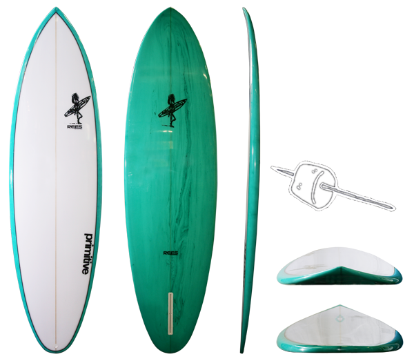 Retro Boards – Rees Shapes