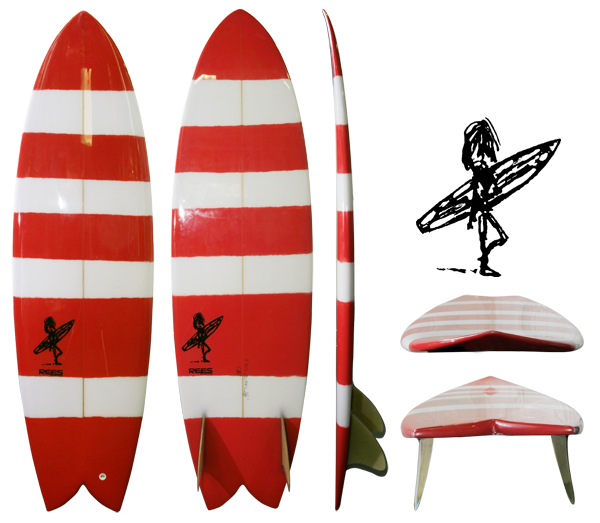 Retro Fish Model – Rees Shapes